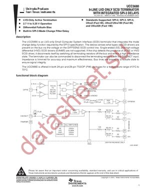 UCC5680PW24 datasheet  